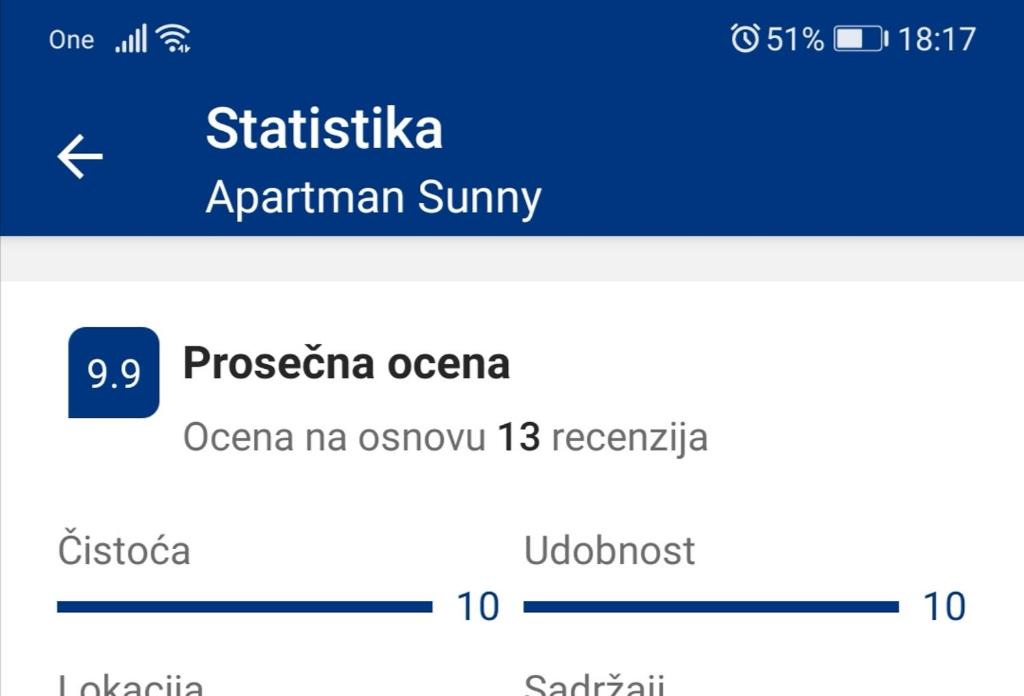 Donje Polje Apartment | Apartman Sunnyy