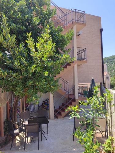 Canj House | APARTMANI MARIJA