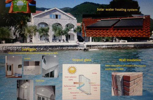 Seoca Apartment | Apartments Villa Danilovic