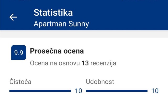 Apartman Sunnyy