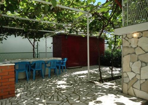 Iva Guest House