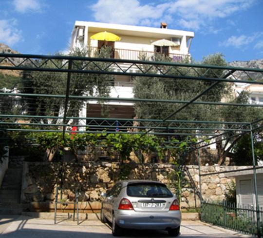 Photo of Others in Sveti Stefan