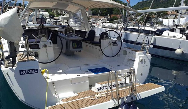 Sun-Kissed Sailing Adventure in Herceg Novi, Montenegro